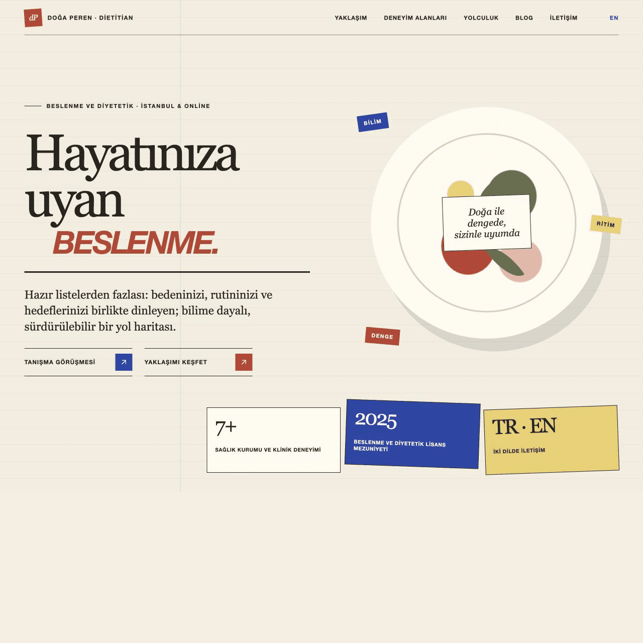 Diyetisyen Doğa Peren